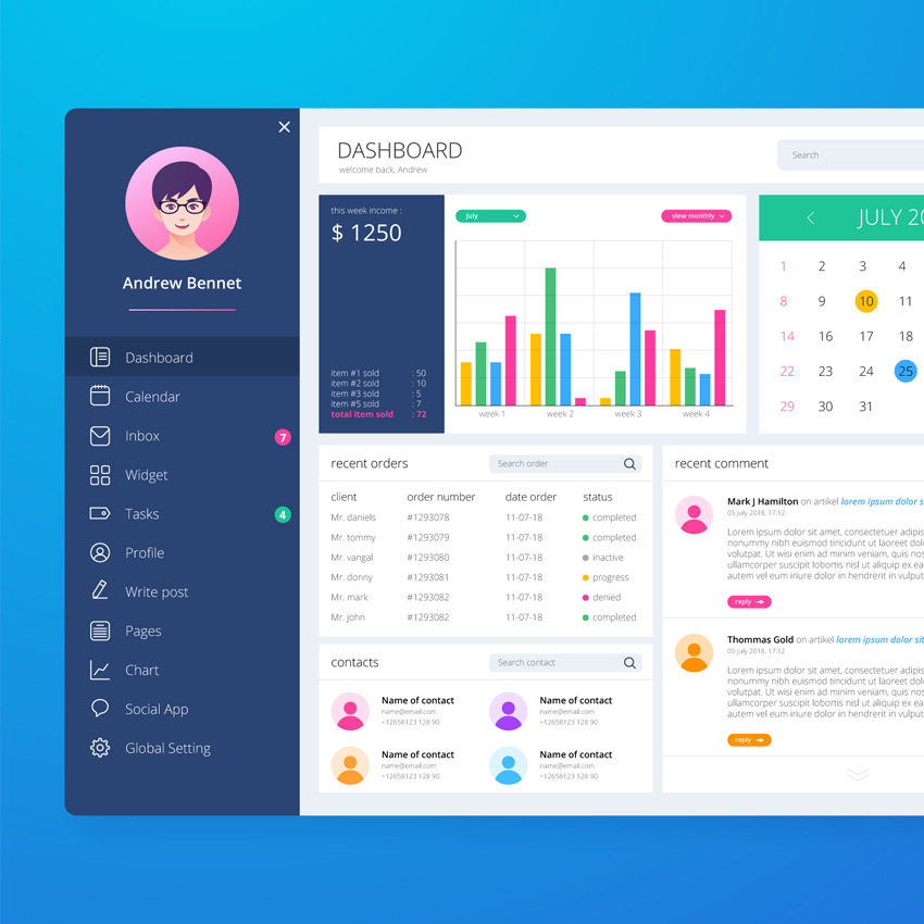 Developing a Super-Fast Project with React JS – Unite Software Solutions
